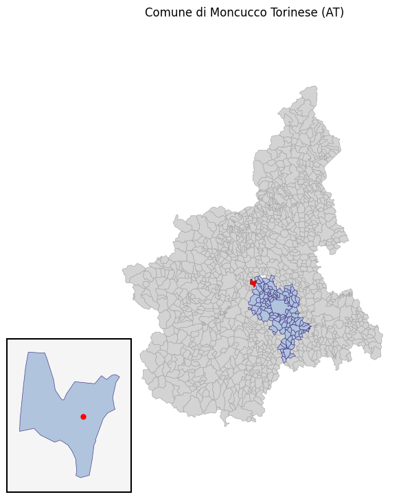 Comune_image