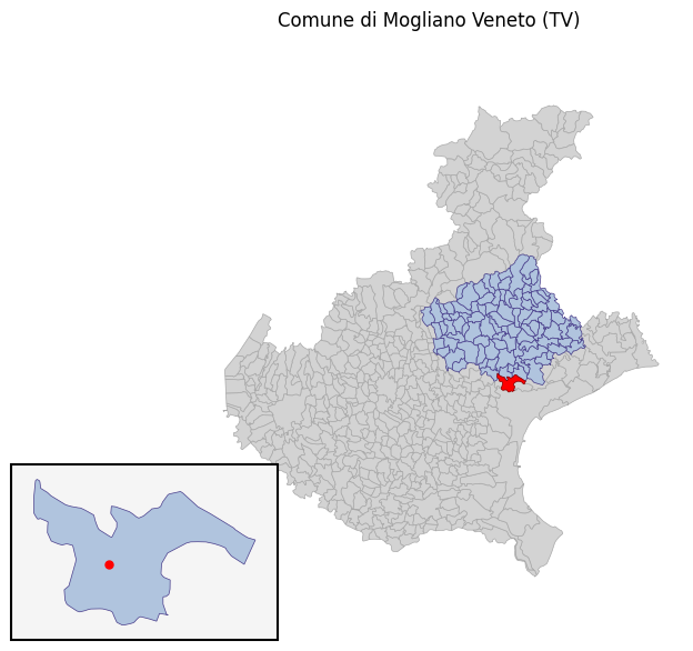 Comune_image