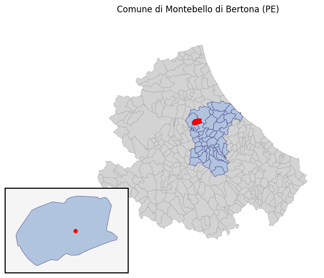 Comune_image