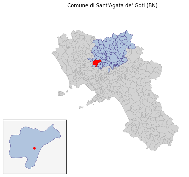 Comune_image