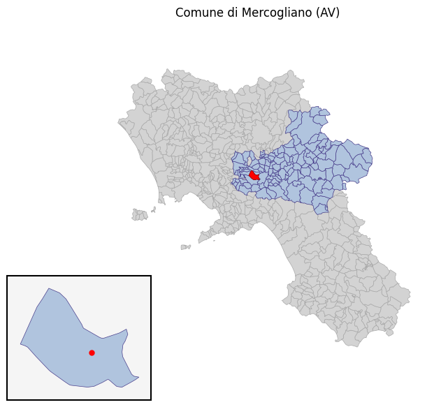 Comune_image