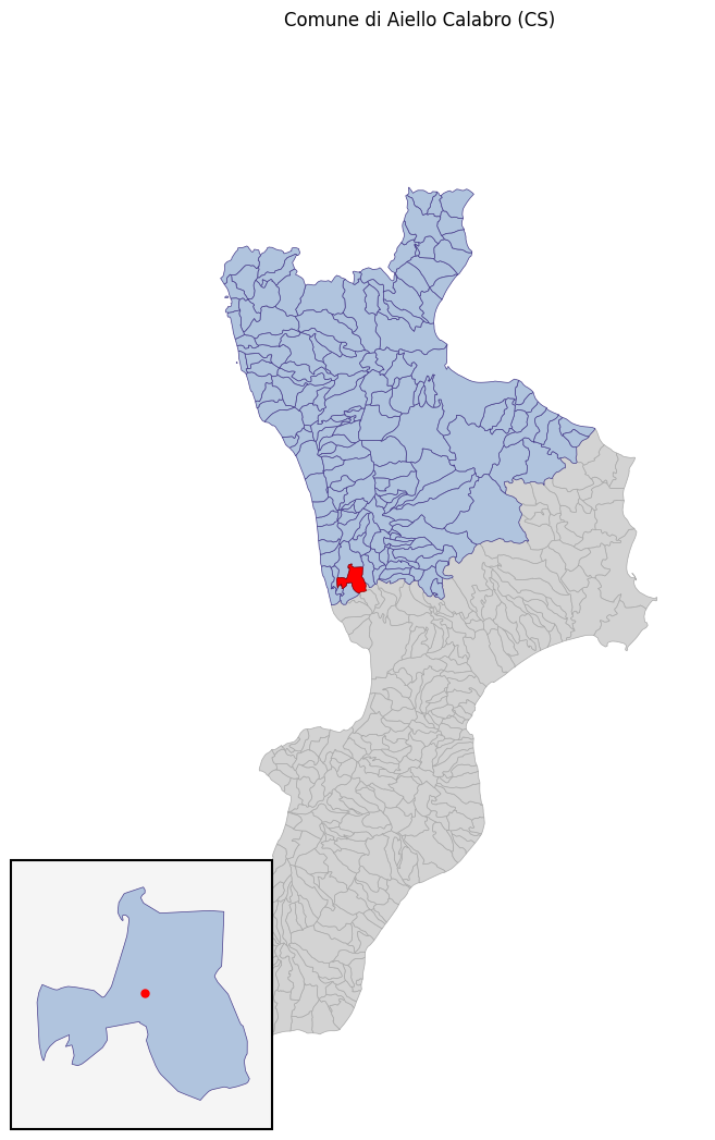 Comune_image